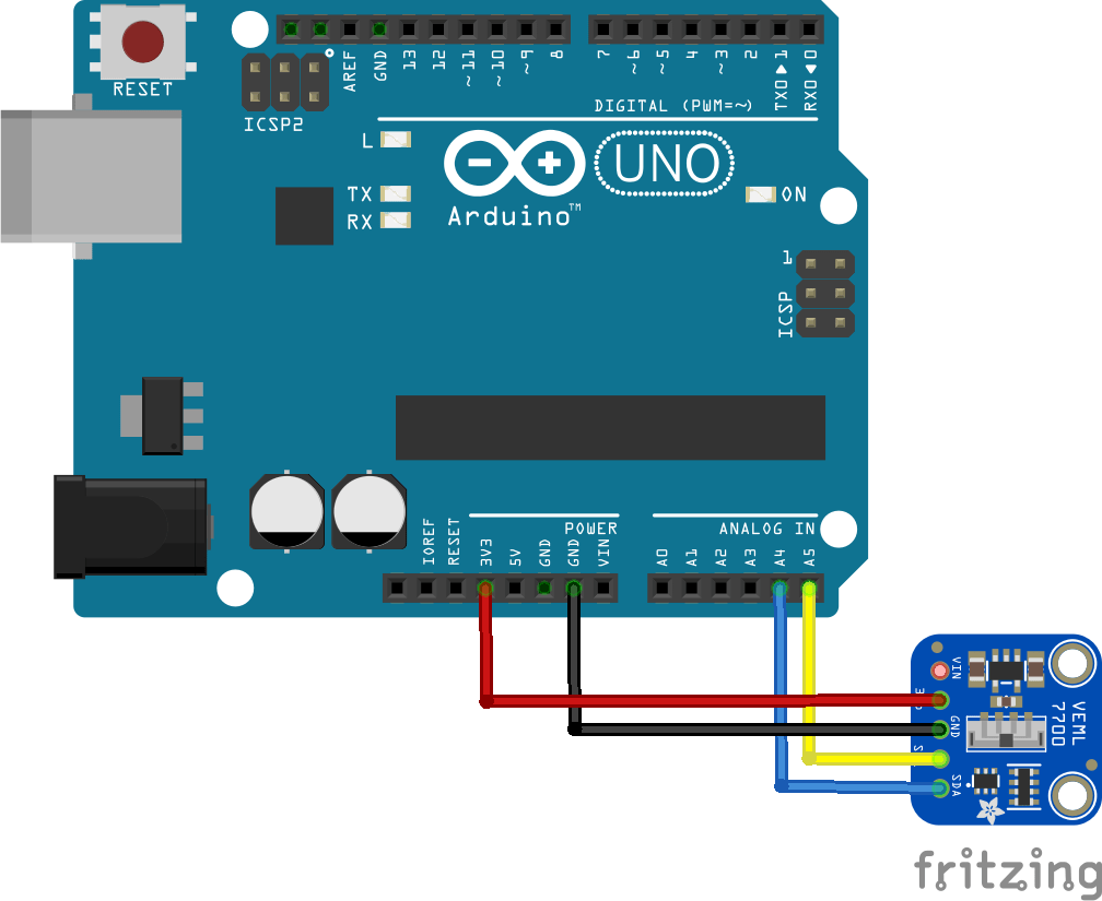 how does the arduino wire library work to begin transmission